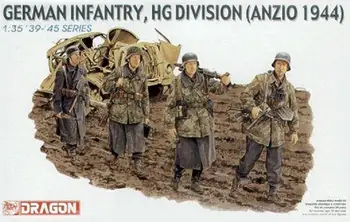 Модел DRAGON 6158 в мащаб 1/35 германската пехотна дивизия HG (Анцио 1944)